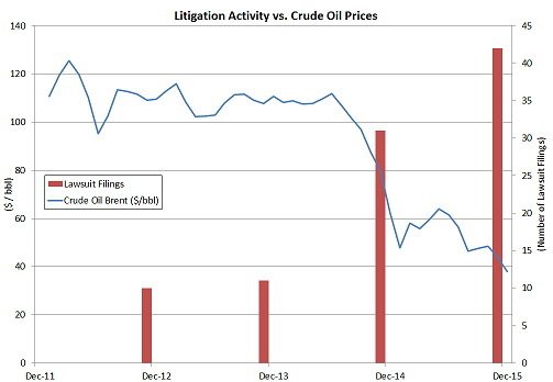energytable1 energytable1