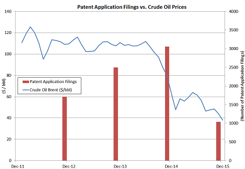 energytable2 energytable2